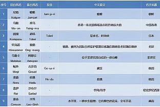 开云vip登录入口在哪截图2